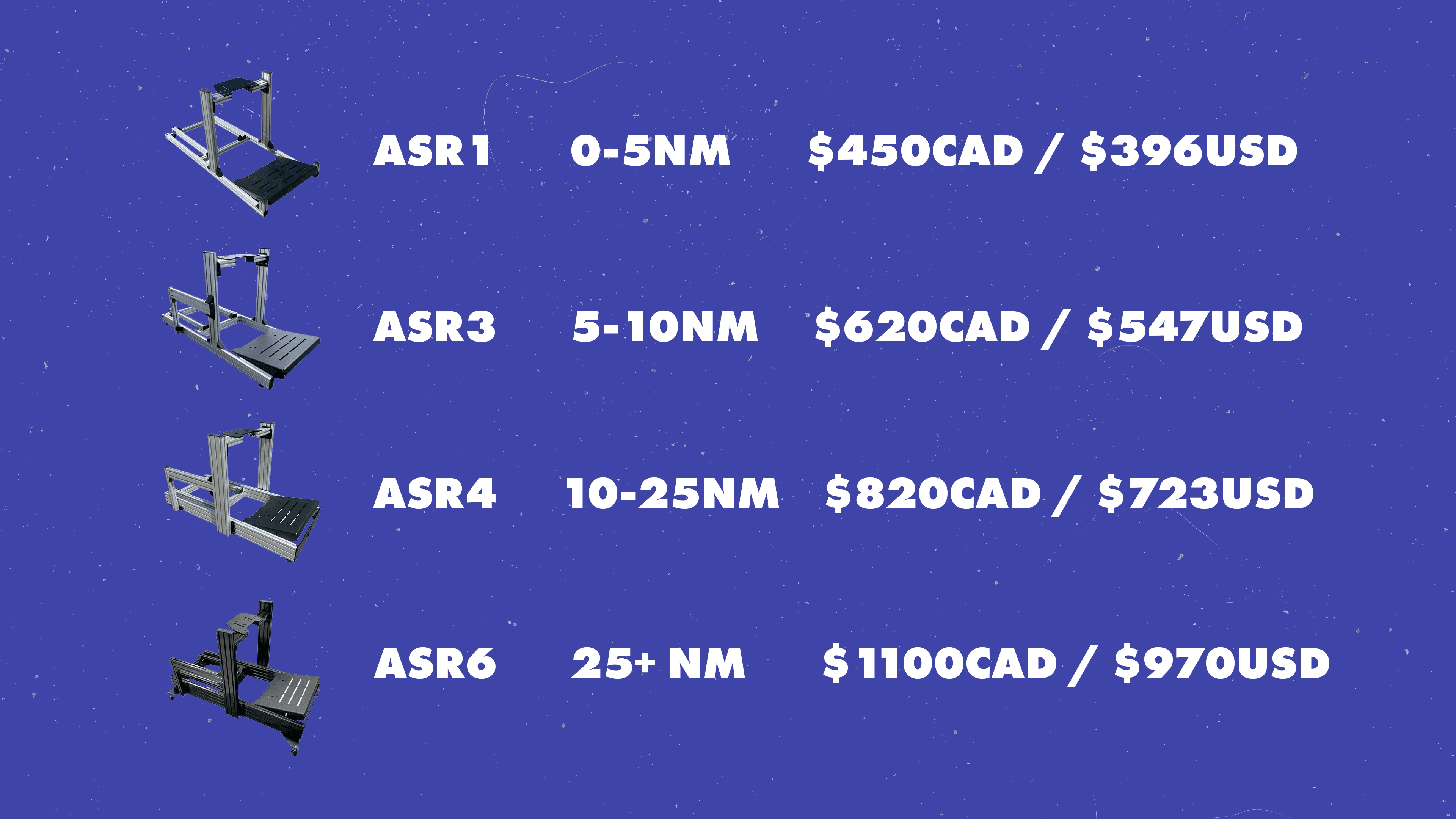 ASR3 Prices